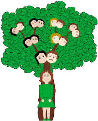 Family tree