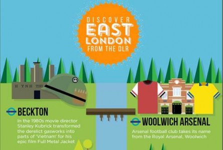 discover east london