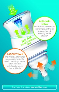 competition Bottle_Diagram