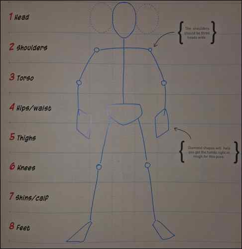 How to draw Comics 1