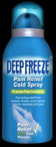 natural pain relief DF Spray