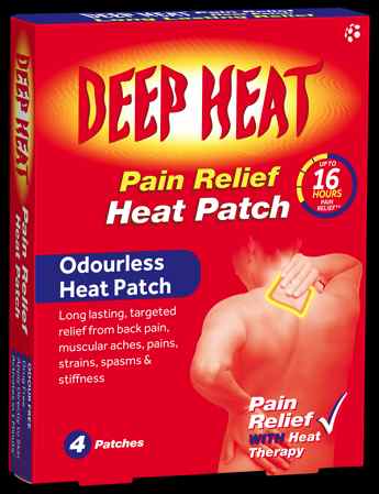 natural pain relief DH Patch