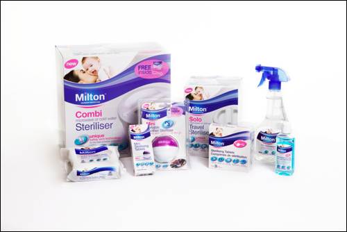 Milton Sterilising Starter Kit_boxed