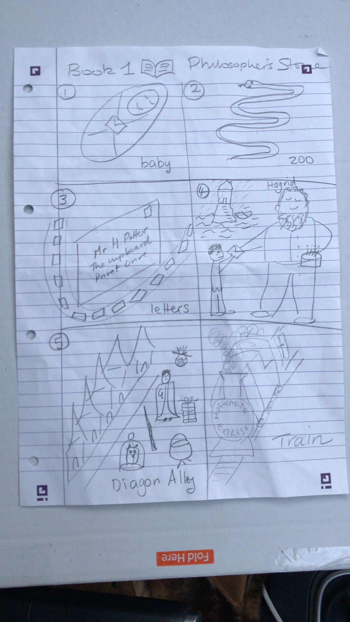 DIY Harry Potter picture book Potted for 4-year-olds drawings