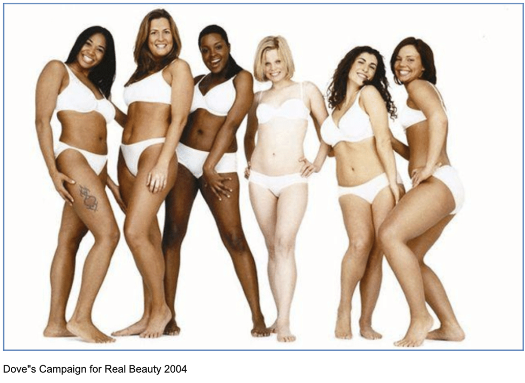 Dove real beauty campaign posters 2004 london mums magazine collage