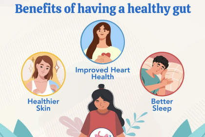 Gut health - Yakult