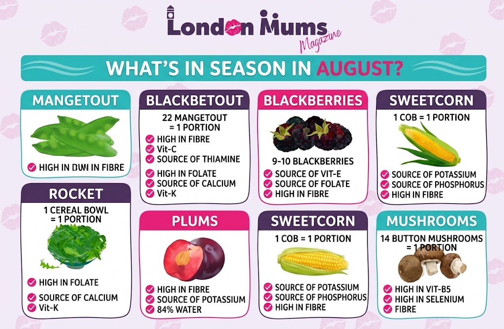 What’s in season in August? A guide to fresh, seasonal produce for busy families